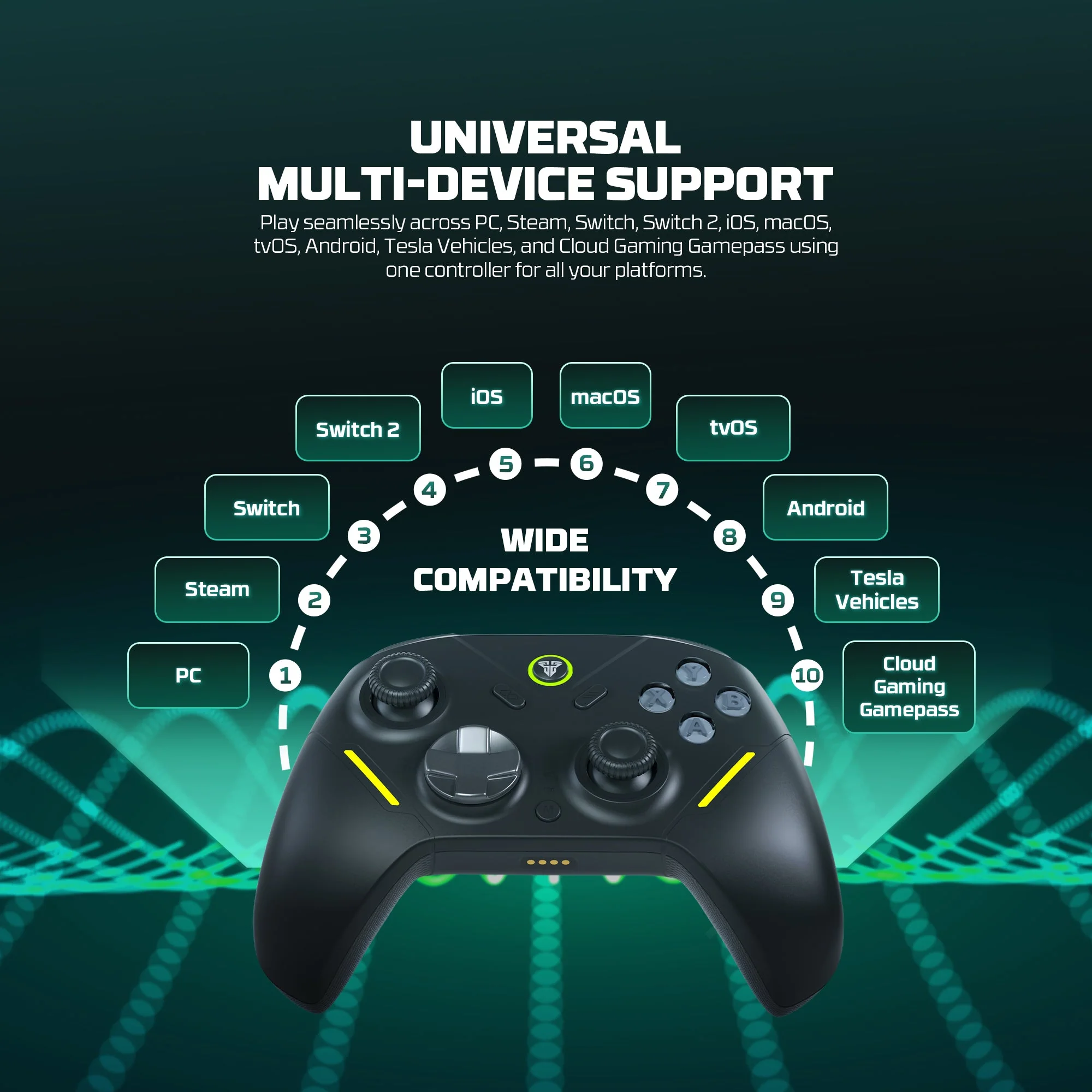 Fantech ZENITH PRO Wireless Gamepad RGB Multi-Platform Hall-Effect Game Controller with Charging Dock - Image 11
