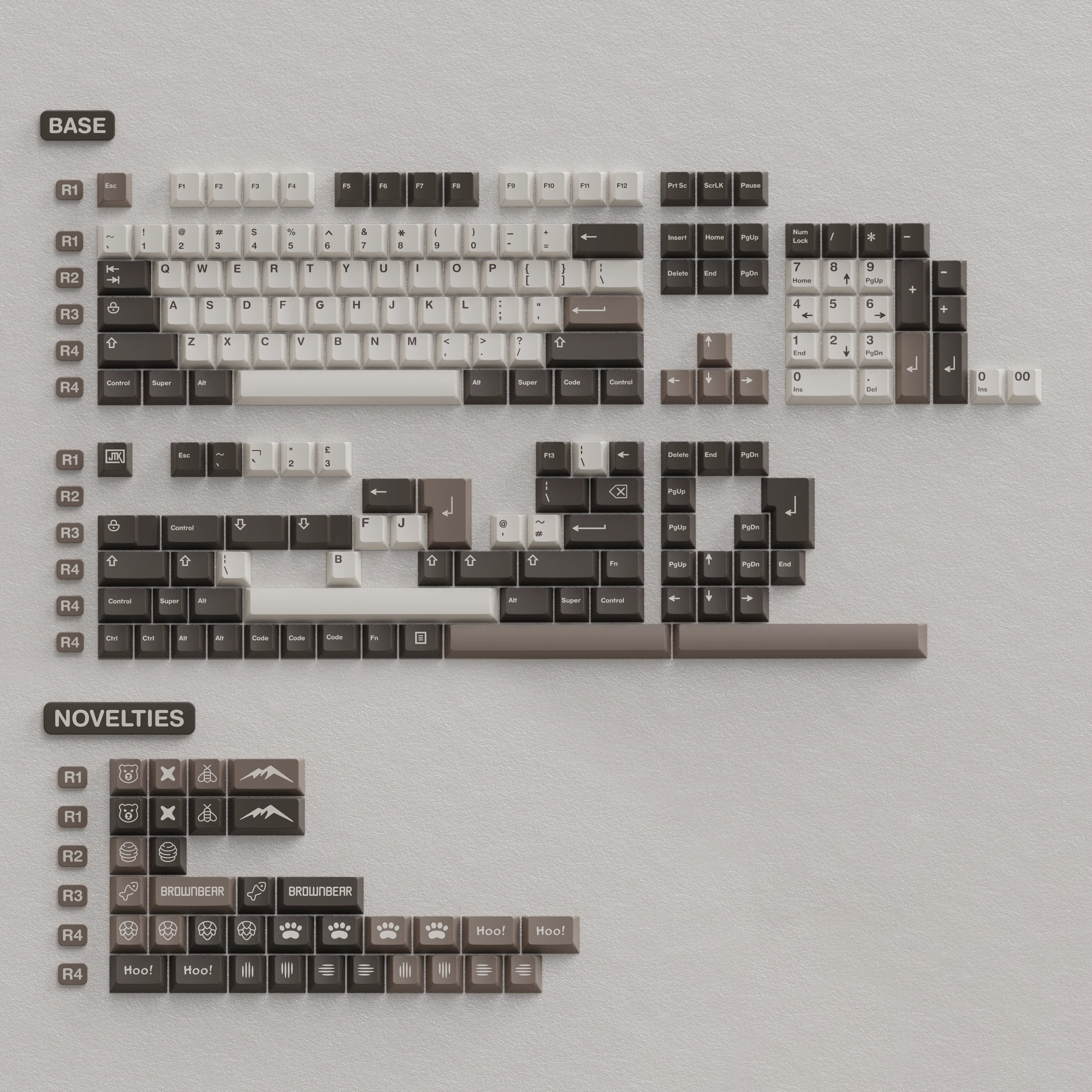 JTK Bear R2 Cherry Profile Doubleshot PBT&ABS Keycap Set - Image 3