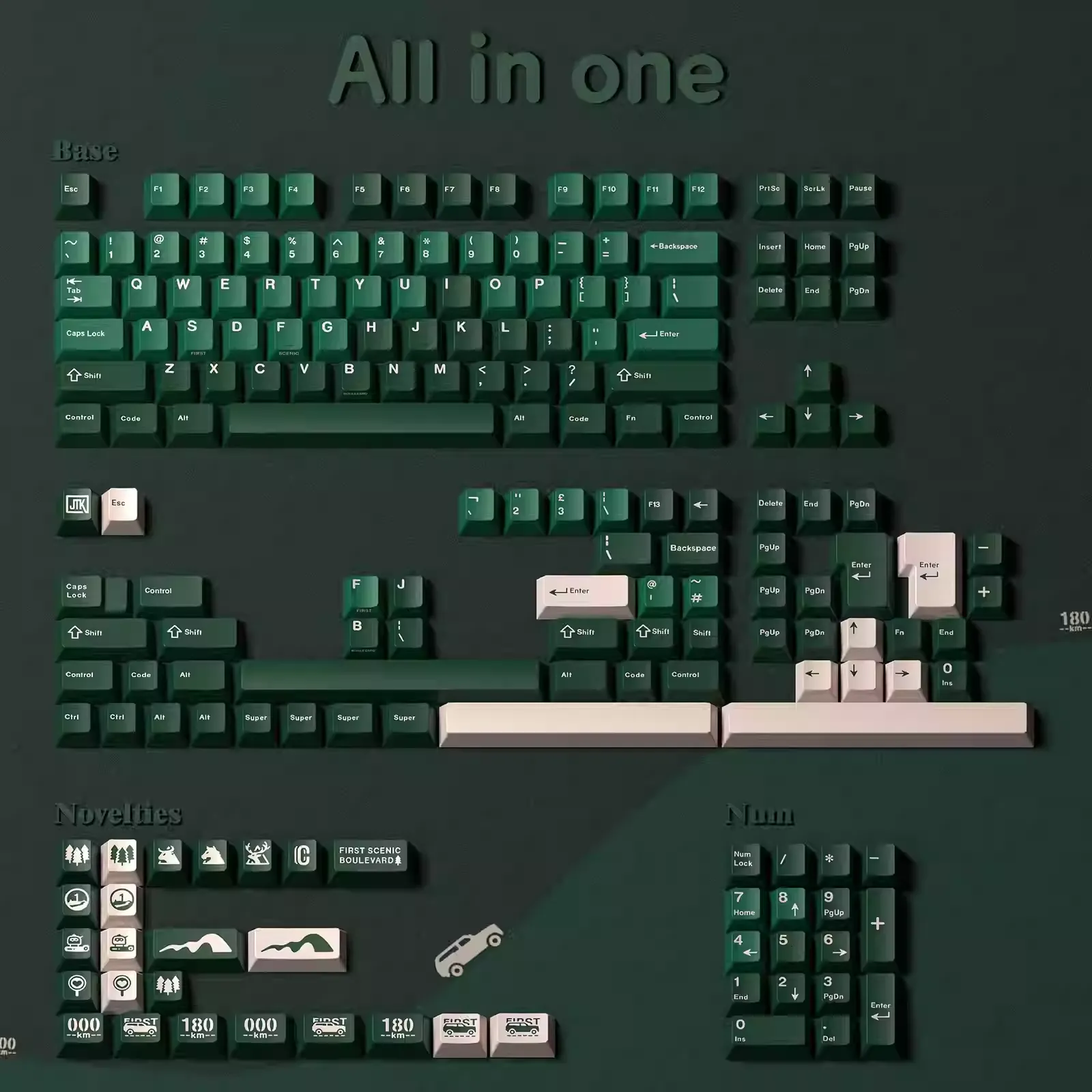 JTK First Scenic Boulevard Cherry Profile Doubleshot PBT&ABS Keycap Set - Image 3