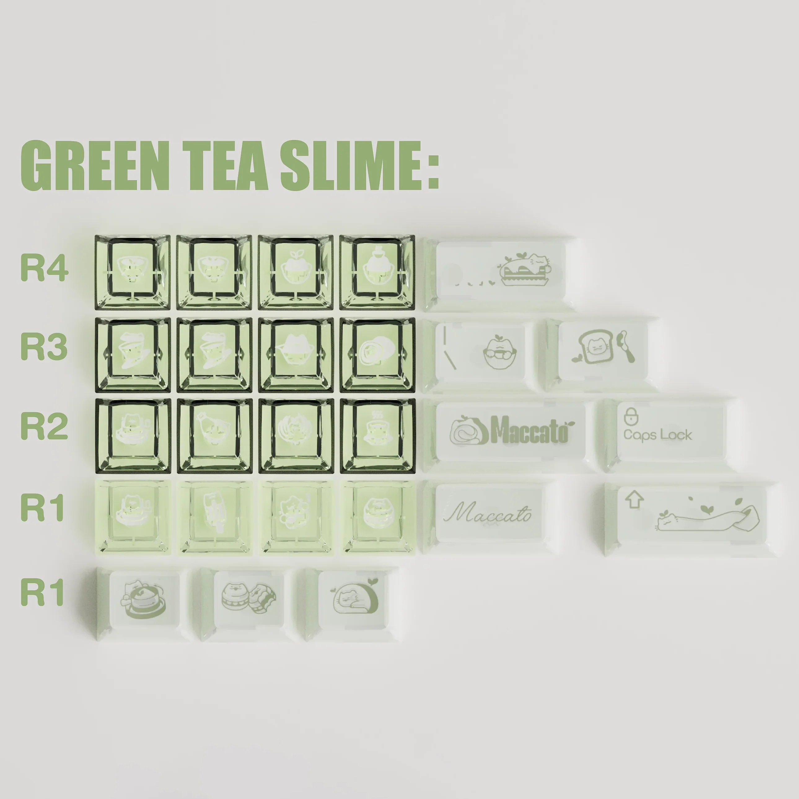Keybyelab Cherry profile Maccato Dye-sub PBT keycaps with Transparent Keycaps - Image 3