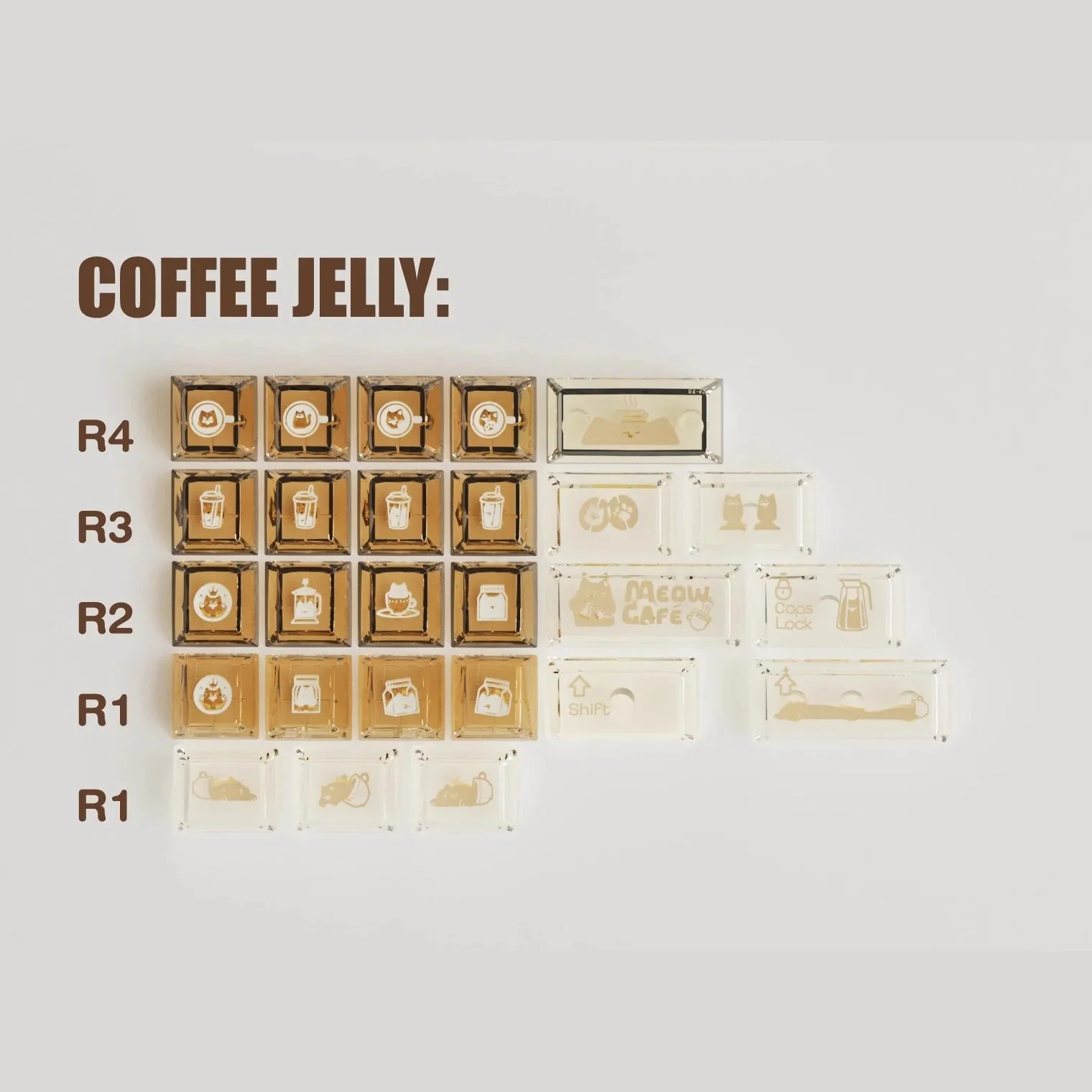 Keybyelab Cherry profile Meow cafe Dye-sub PBT keycaps with Transparent Keycaps - Image 3