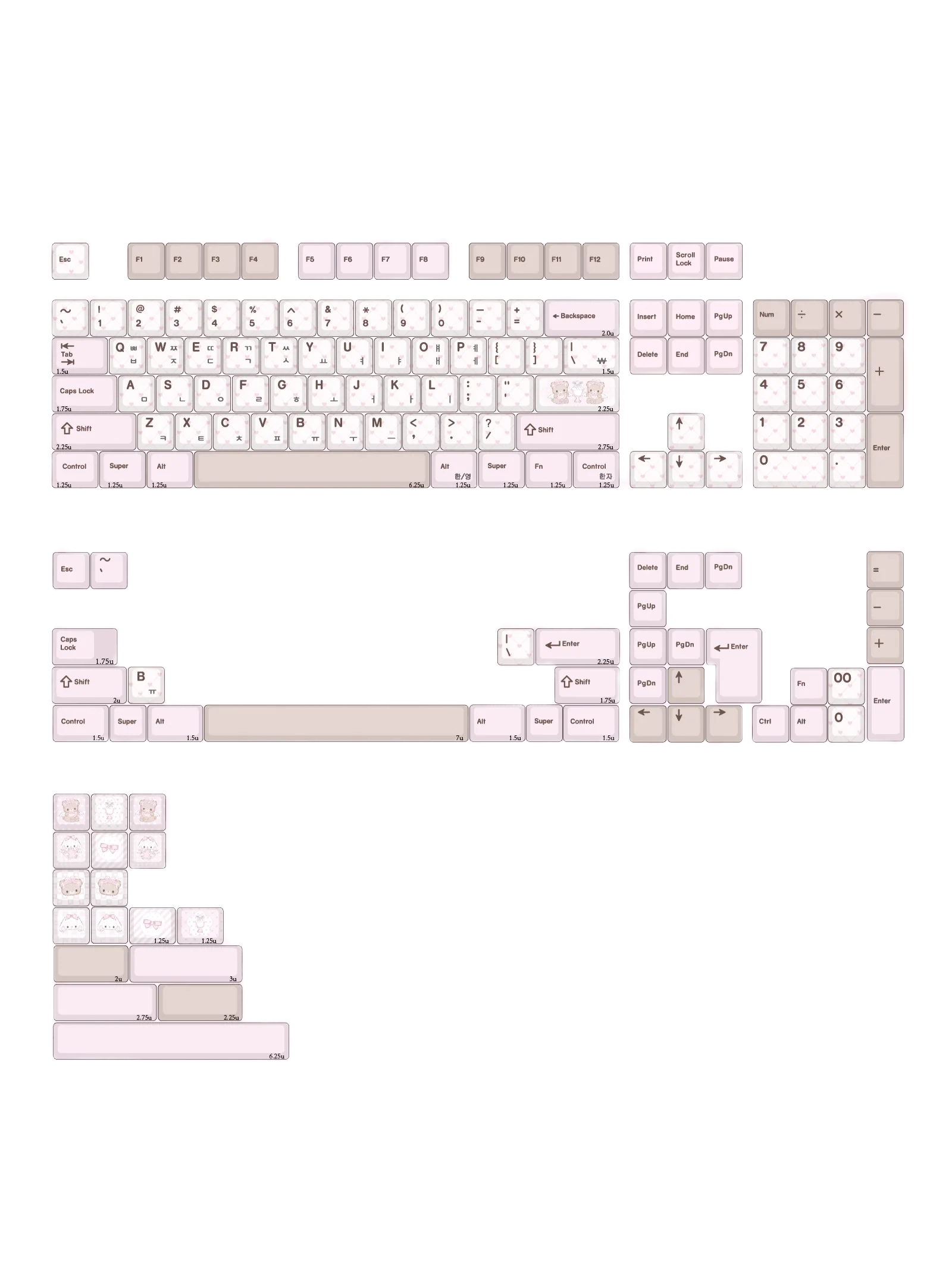 Keyria Labs Keycaps ABS Spraying Cherry Profile Keycap For Customized Gaming Mechanical Keyboard