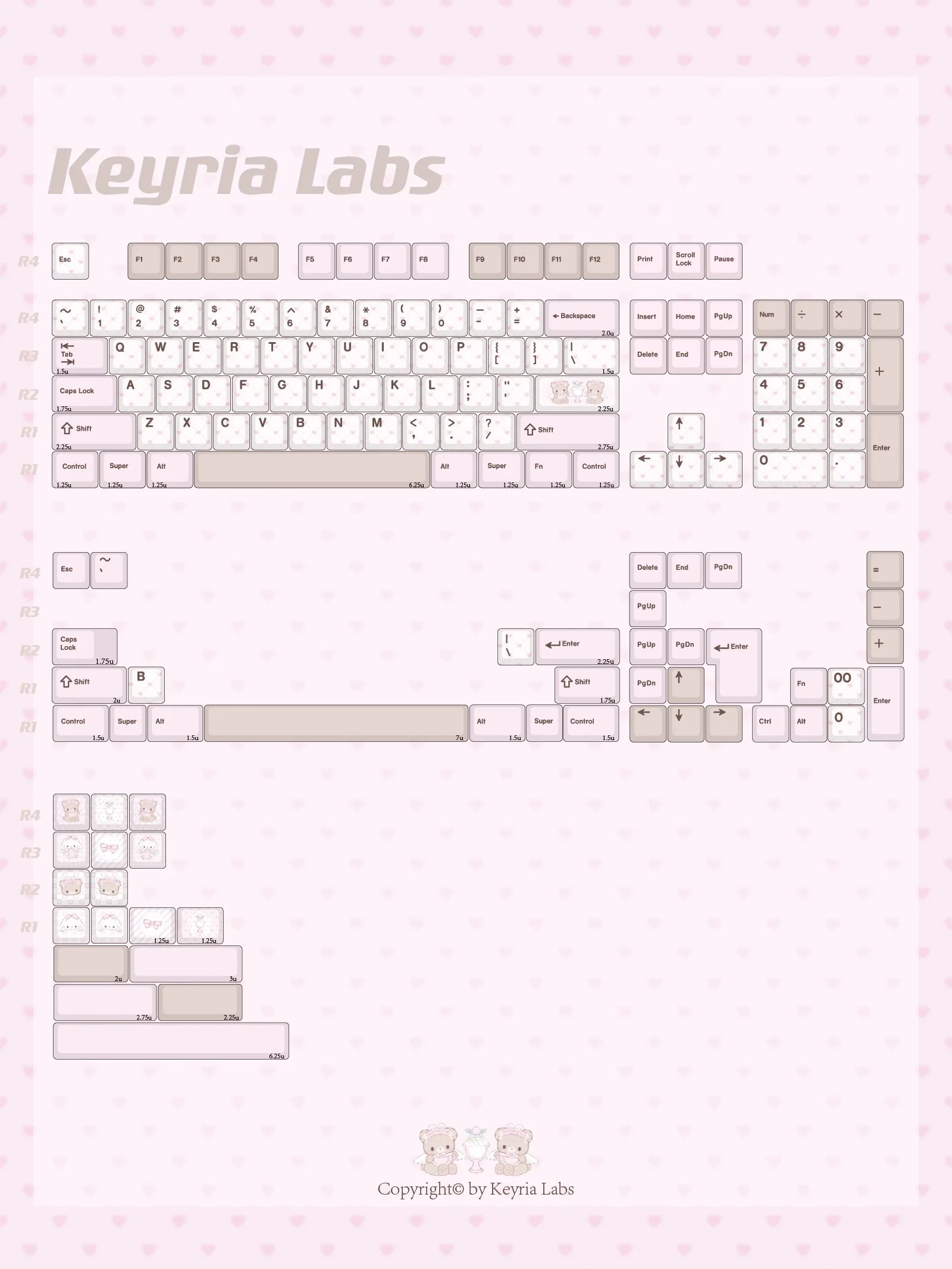 Keyria Labs Keycaps ABS Spraying Cherry Profile Keycap For Customized Gaming Mechanical Keyboard - Image 2
