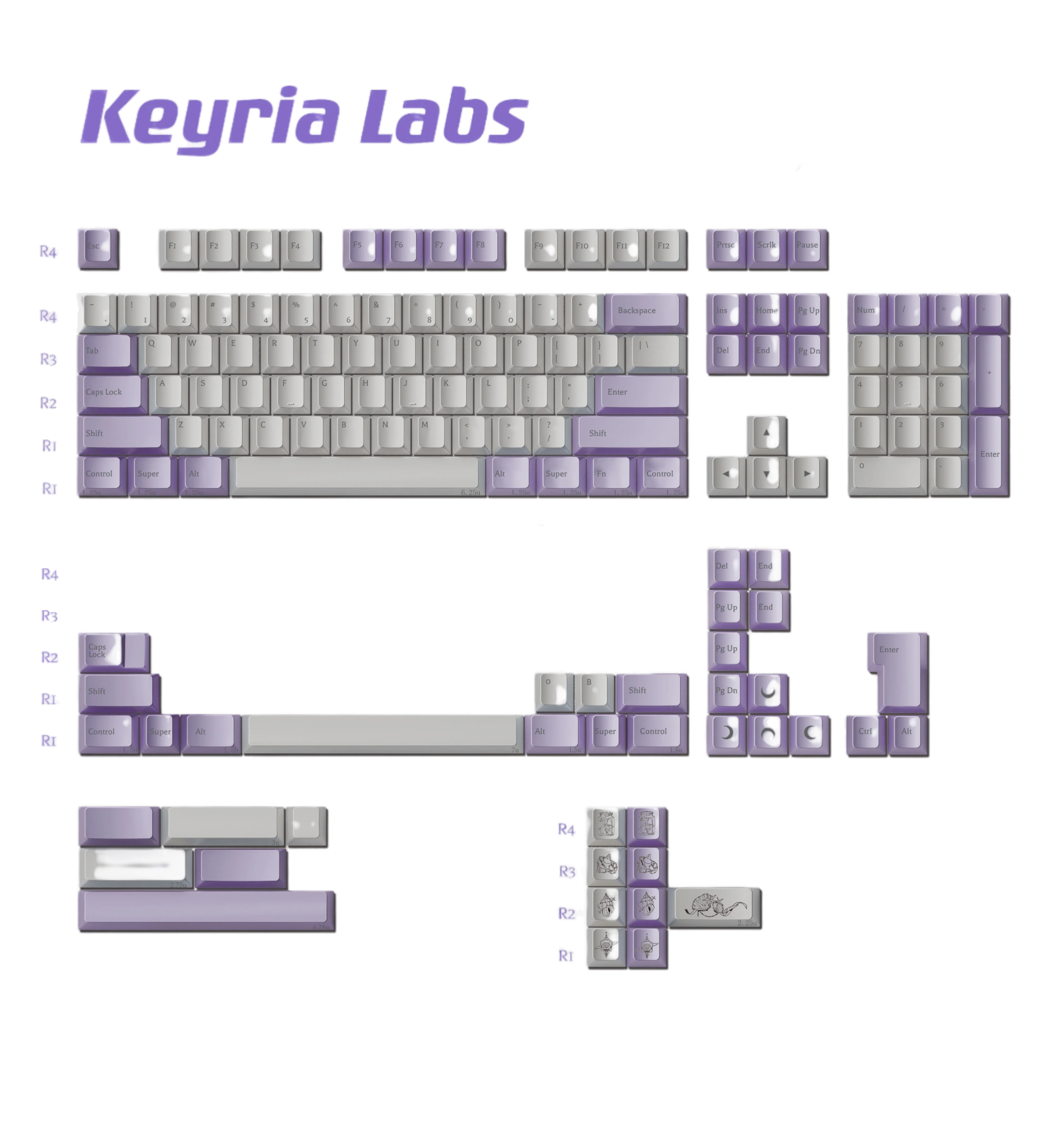 Keyria Labs Pearl Tears Theme Keycaps ABS Spraying Cherry Profile Keycap For Customized Gaming Mechanical Keyboard