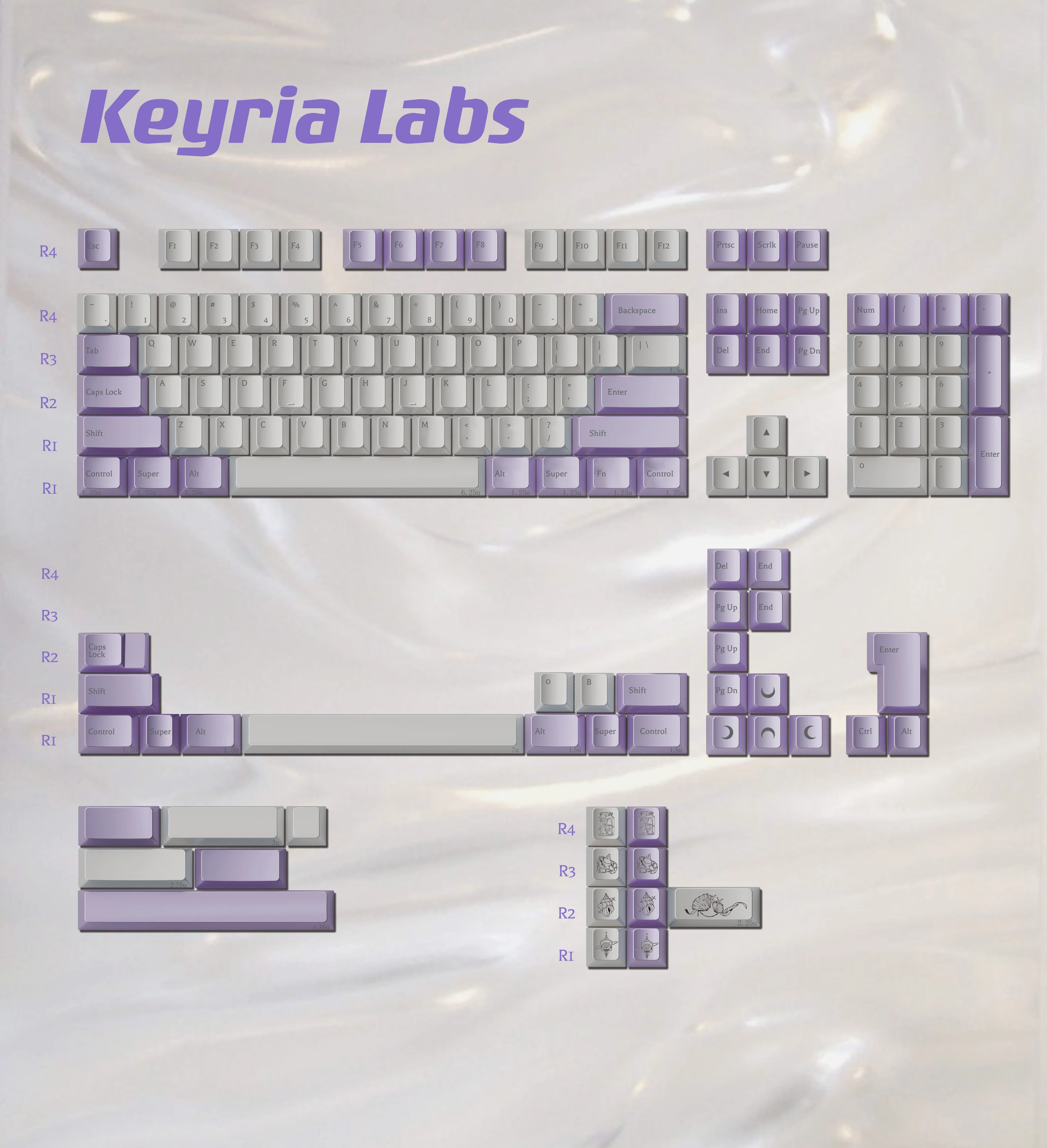 Keyria Labs Pearl Tears Theme Keycaps ABS Spraying Cherry Profile Keycap For Customized Gaming Mechanical Keyboard - Image 2