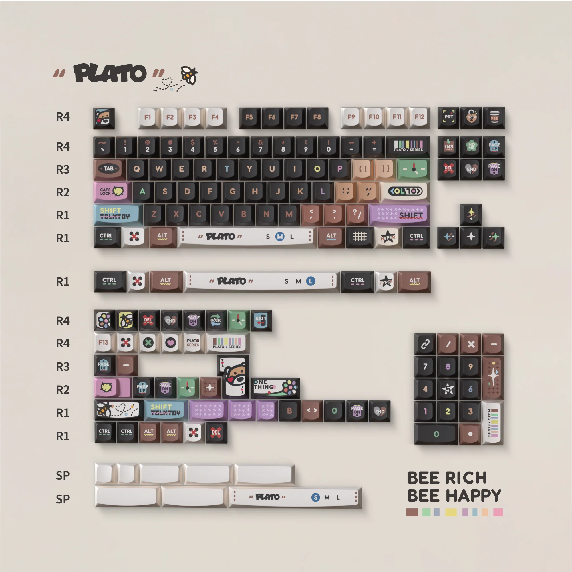 Keytok PLATO Smile Profile Dye-Sub PBT Keyaps 158pcs/set - Image 2