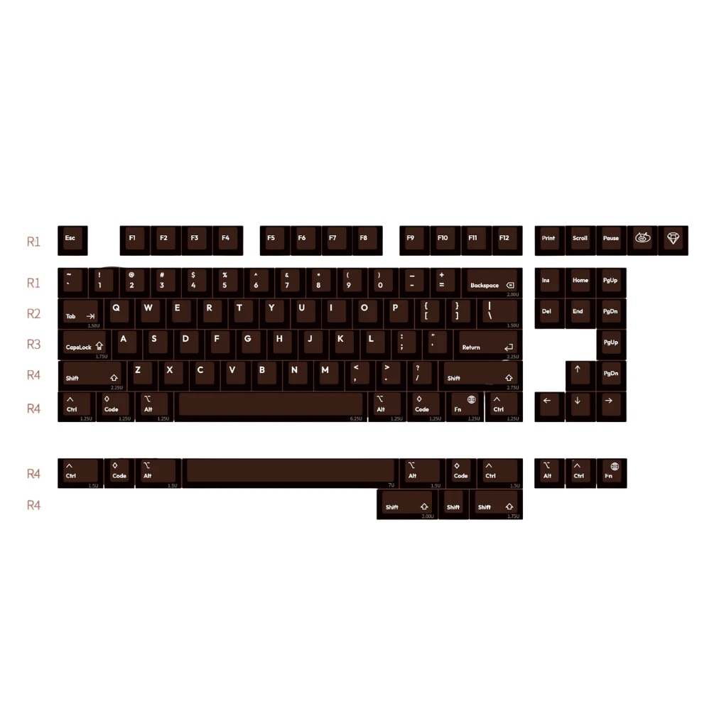 LeleLab Gems PC Keycaps Set - Image 12