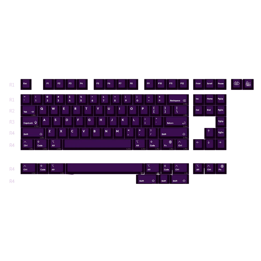 LeleLab Gems PC Keycaps Set - Image 7