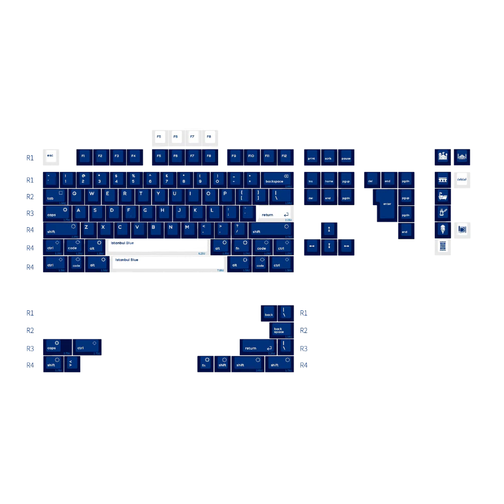 LeleLab Istanbul Blue Keycap Set Base Kit