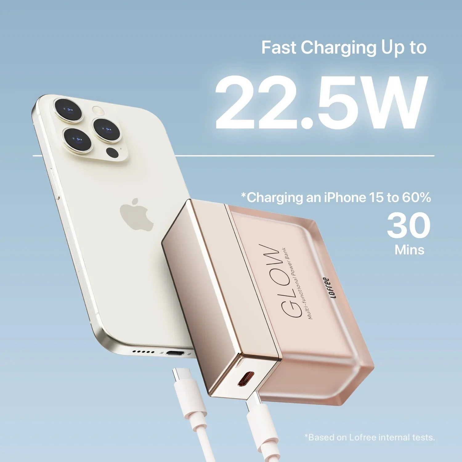 Lofree Glow Power bank 10000 mAh USB-C cable Fast Charging SICILY DREAM - Image 2