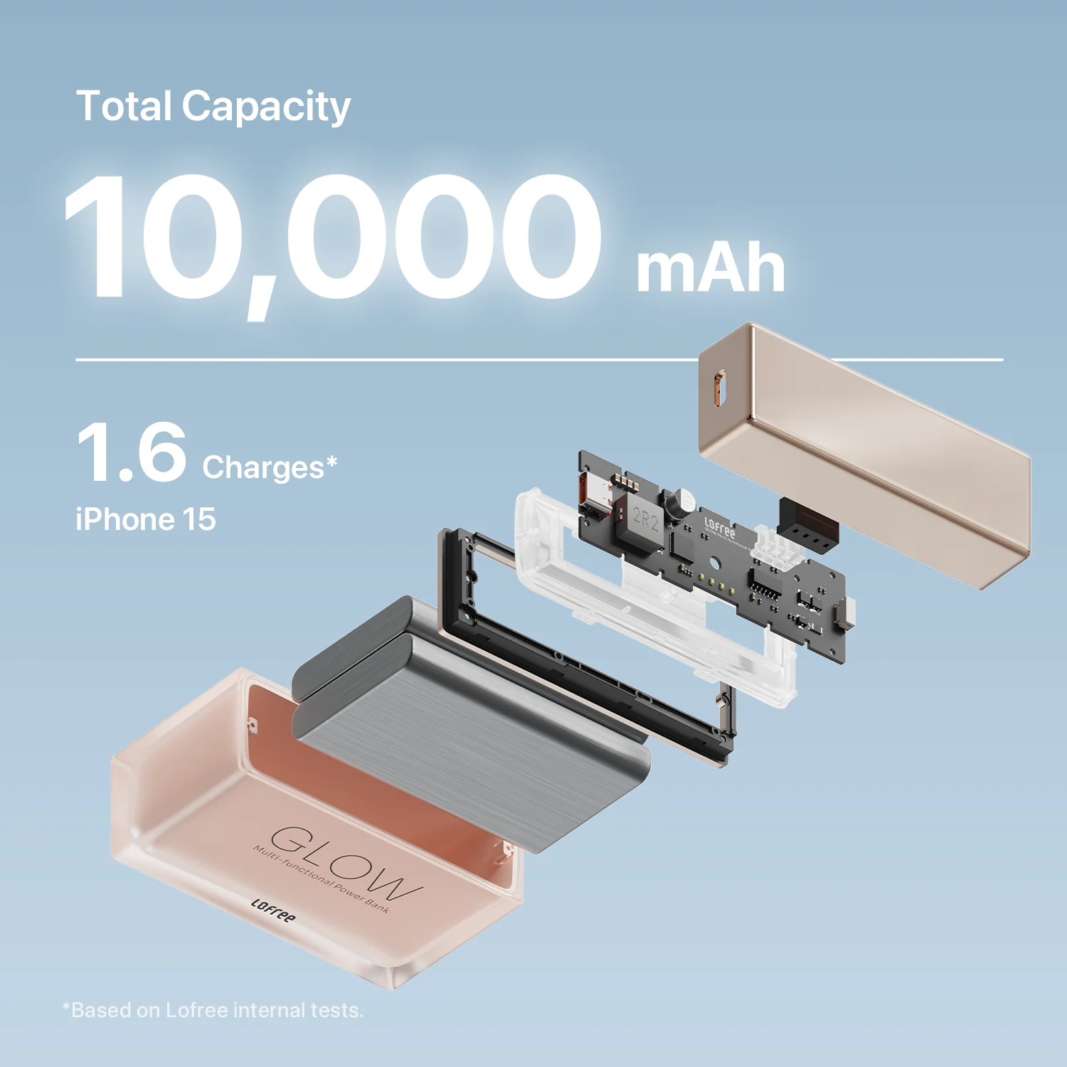 Lofree Glow Power bank 10000 mAh USB-C cable Fast Charging SICILY DREAM - Image 4