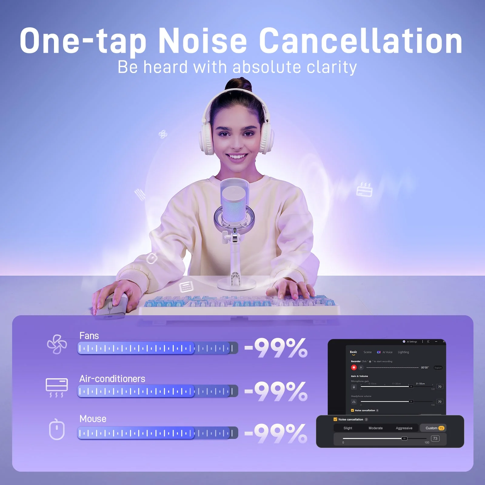 MAONO DM40 Pro USB/Wireless Gaming Desktop Microphone - Image 14