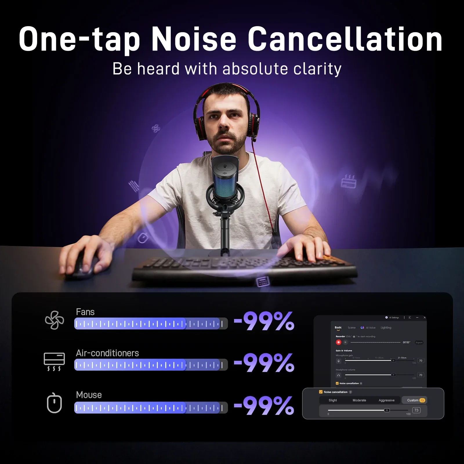 MAONO DM40 Pro USB/Wireless Gaming Desktop Microphone - Image 4