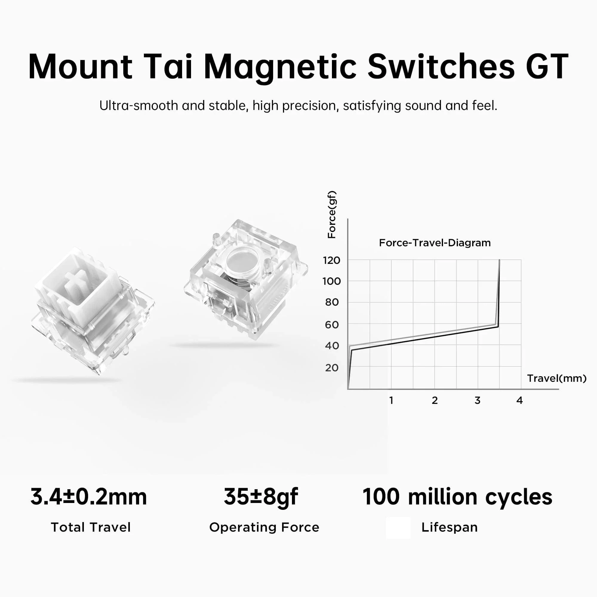 MCHOSE ACE 68 Air HE Magnetic 8K Wired Gaming Keyboard - Image 14
