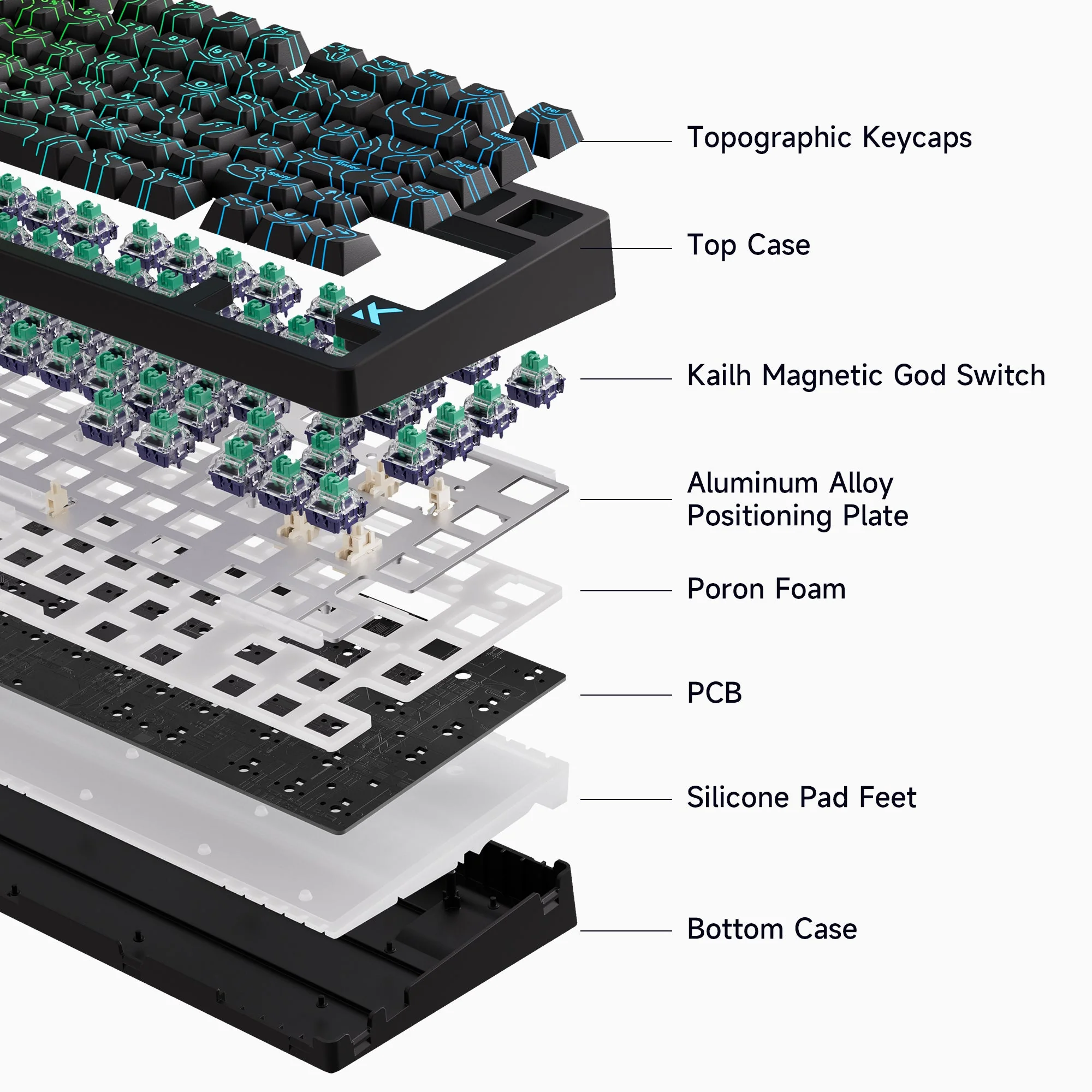 MCHOSE Jet 75 HE Magnetic 8K Wired Gaming Keyboard - Image 7