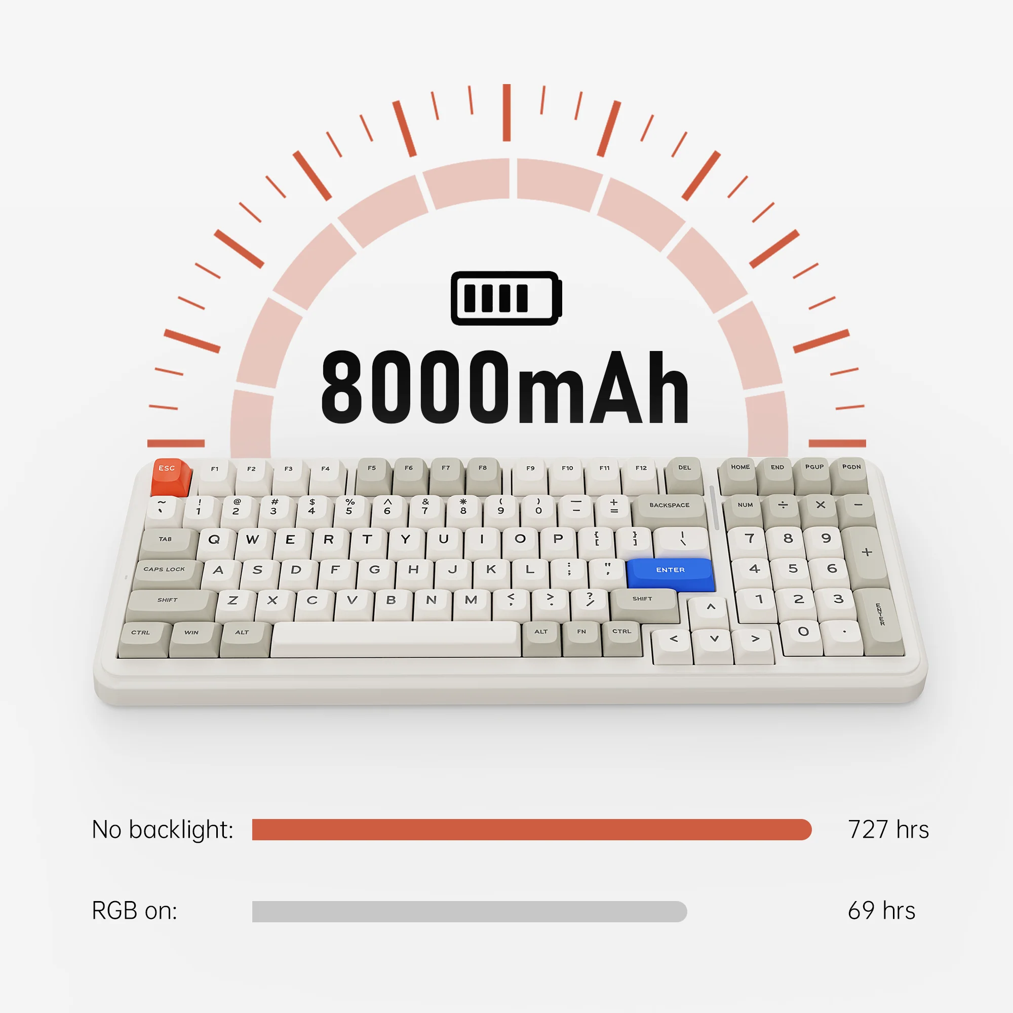 MCHOSE K99 V2 98% Hot-Swap Wireless Mechanical Keyboard - Image 12