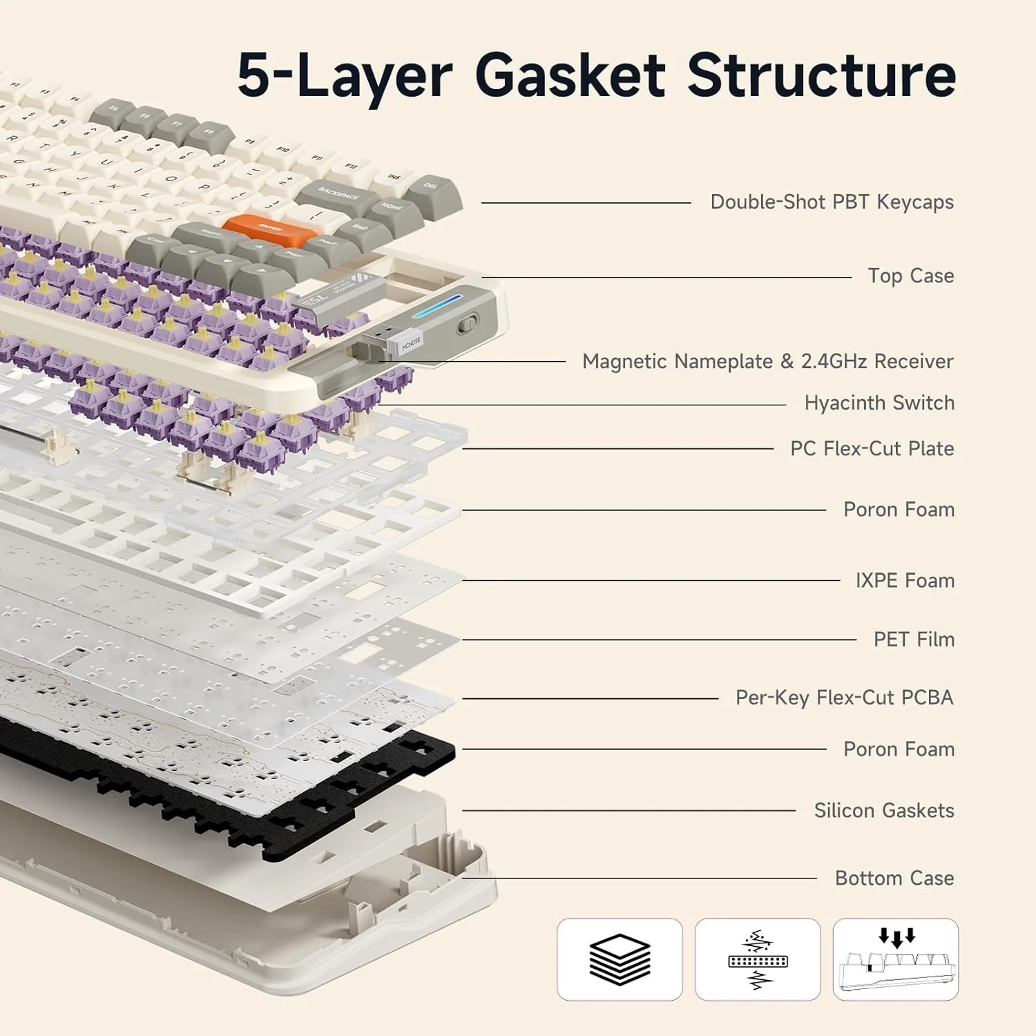 MCHOSE X75 V2 Gasket Mount 75% Layout Hot-Swap Wireless Mechanical Keyboard - Image 11