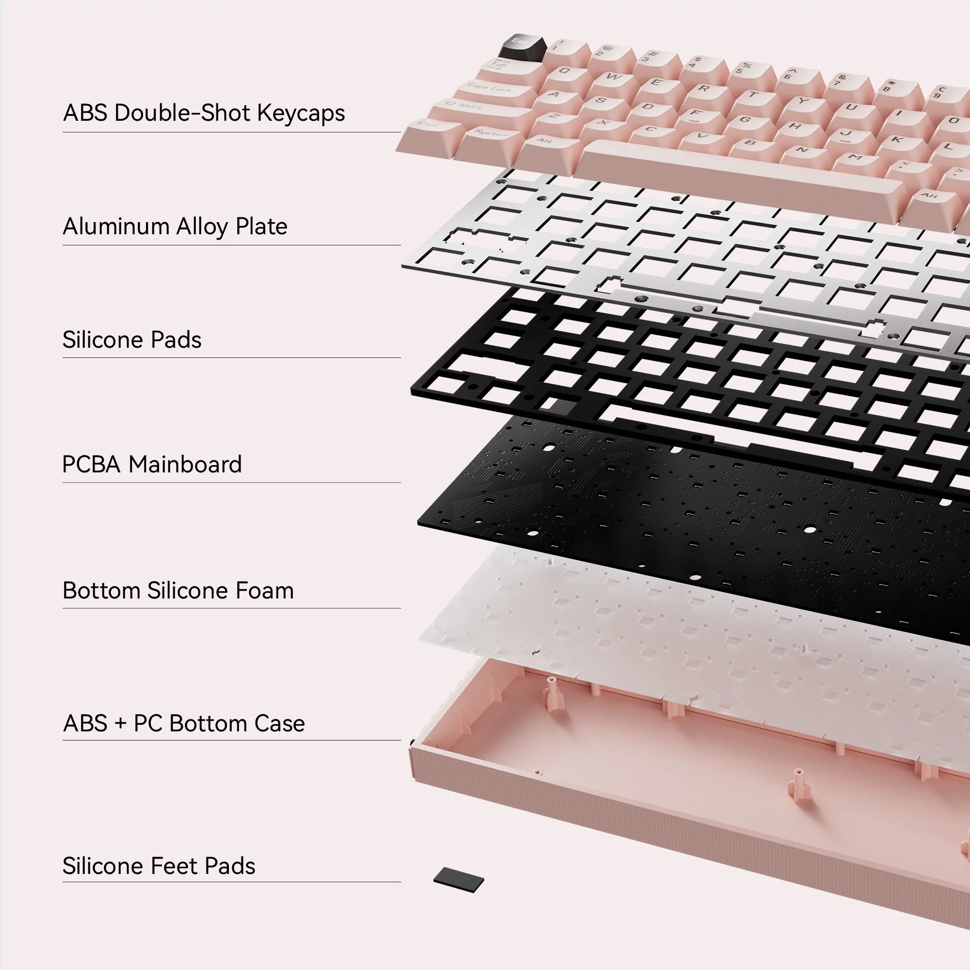 MelGeek MADE68 Pro Magnetic Custom Gaming HE Keyboard - Image 12