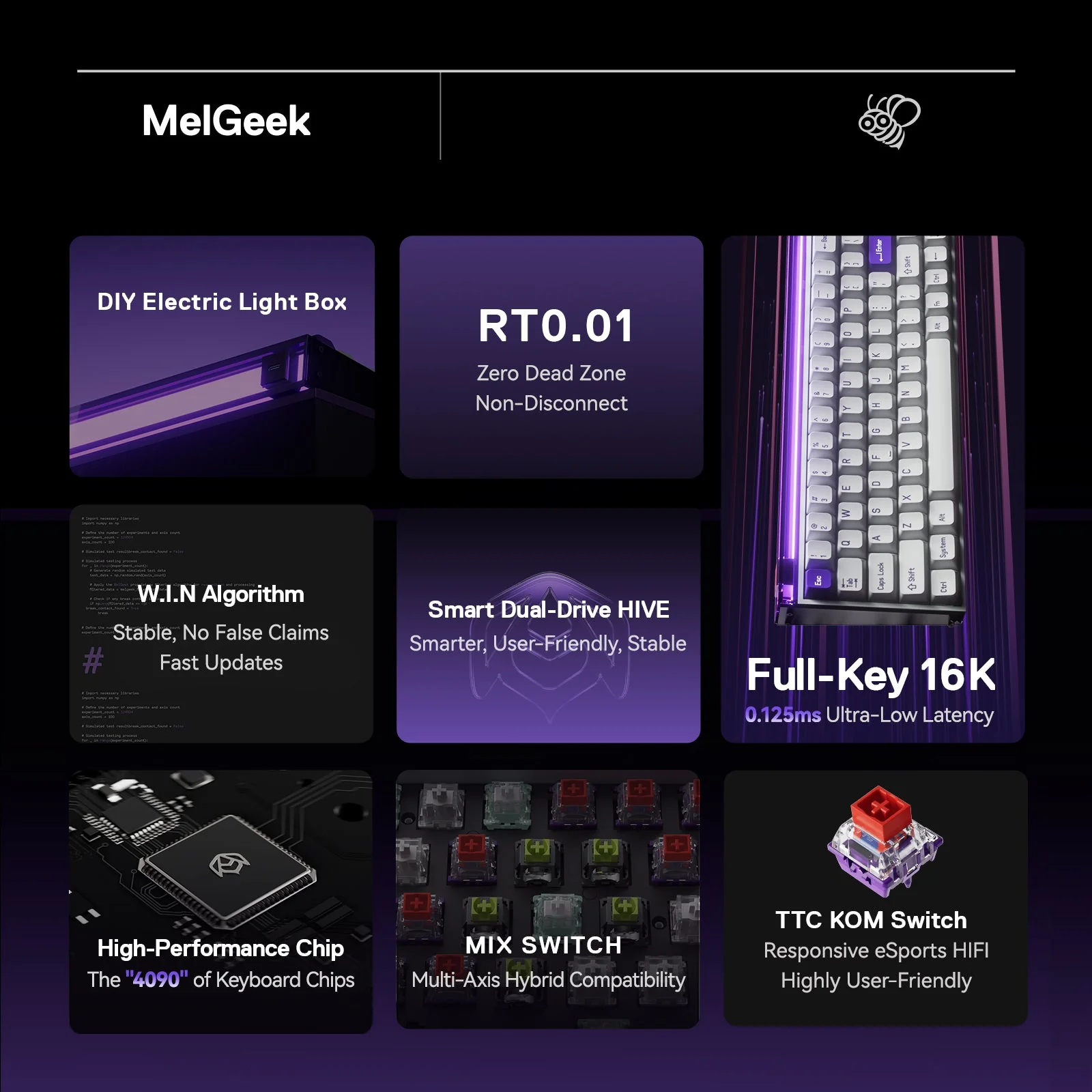 MelGeek MADE68 Pro Magnetic Custom Gaming HE Keyboard - Image 5