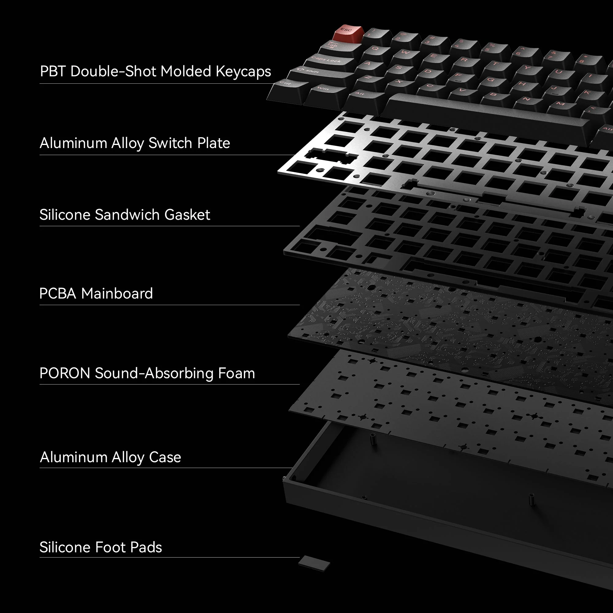 MelGeek MADE68 Ultra Aluminum Custom Gaming Magnetic HE Keyboard - Image 10