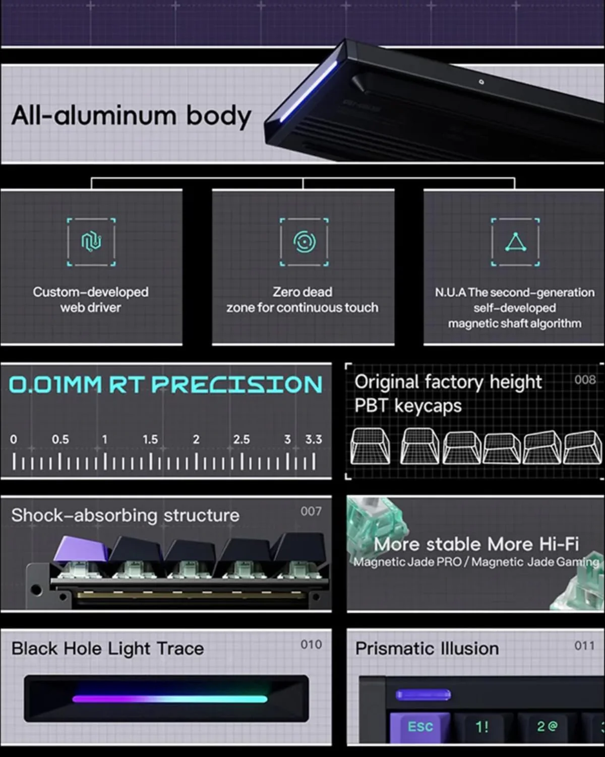 NuPhy X BH65 Magnetic Switch 8K Wired Aluminium Gaming Keyboard - Image 8