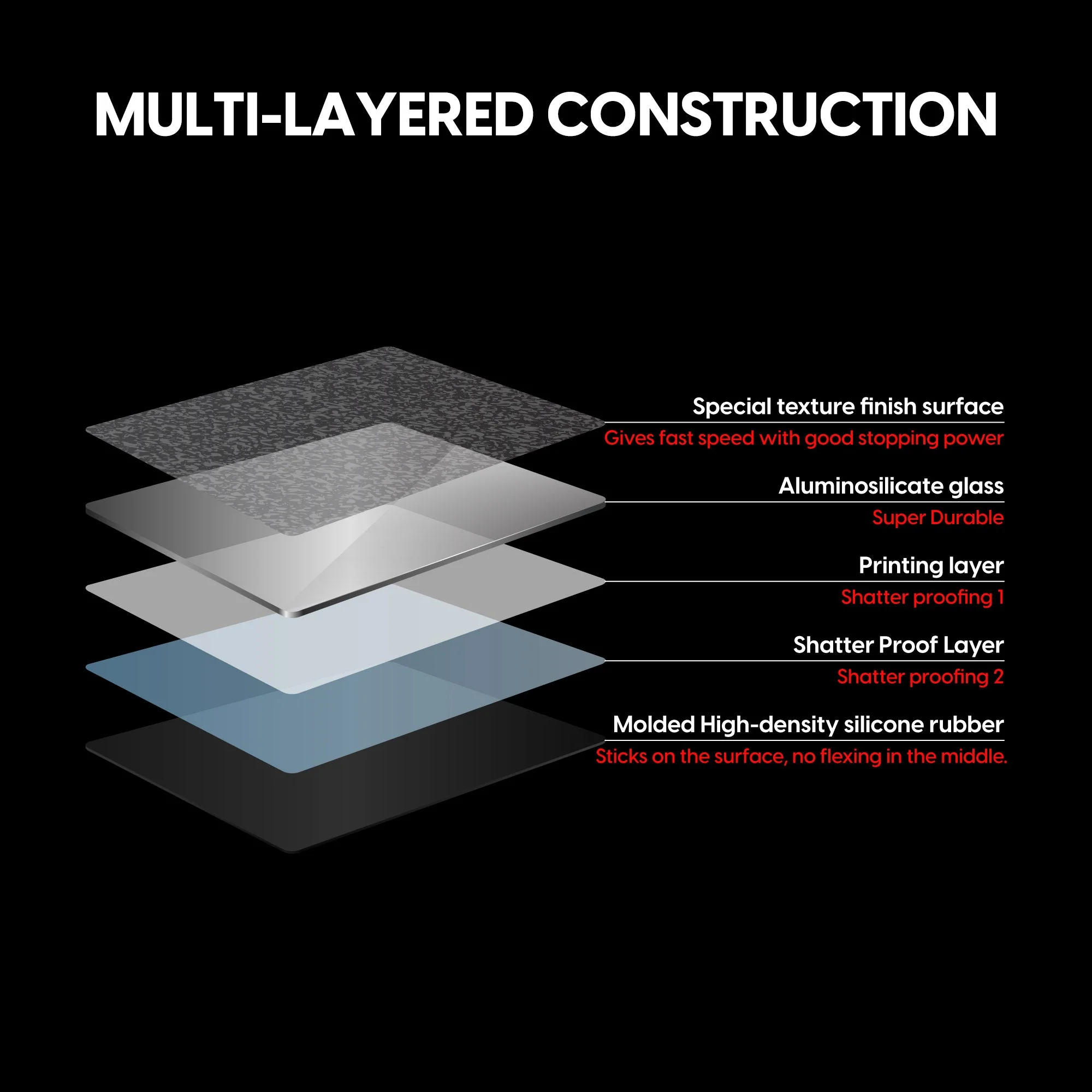 Pulsar Superglide v2 Glass 490x420x1.5mm XL Mouse Pad - Image 7
