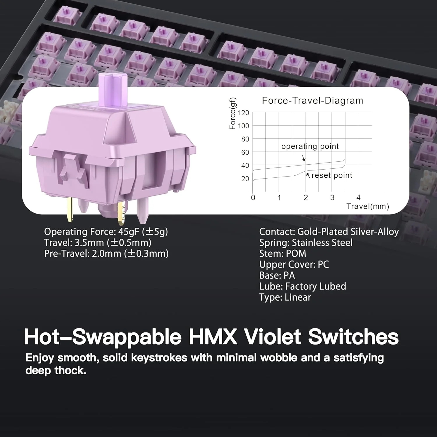 WOBKEY Rainy 75 Aluminum Wireless Mechanical Keyboard - Image 4