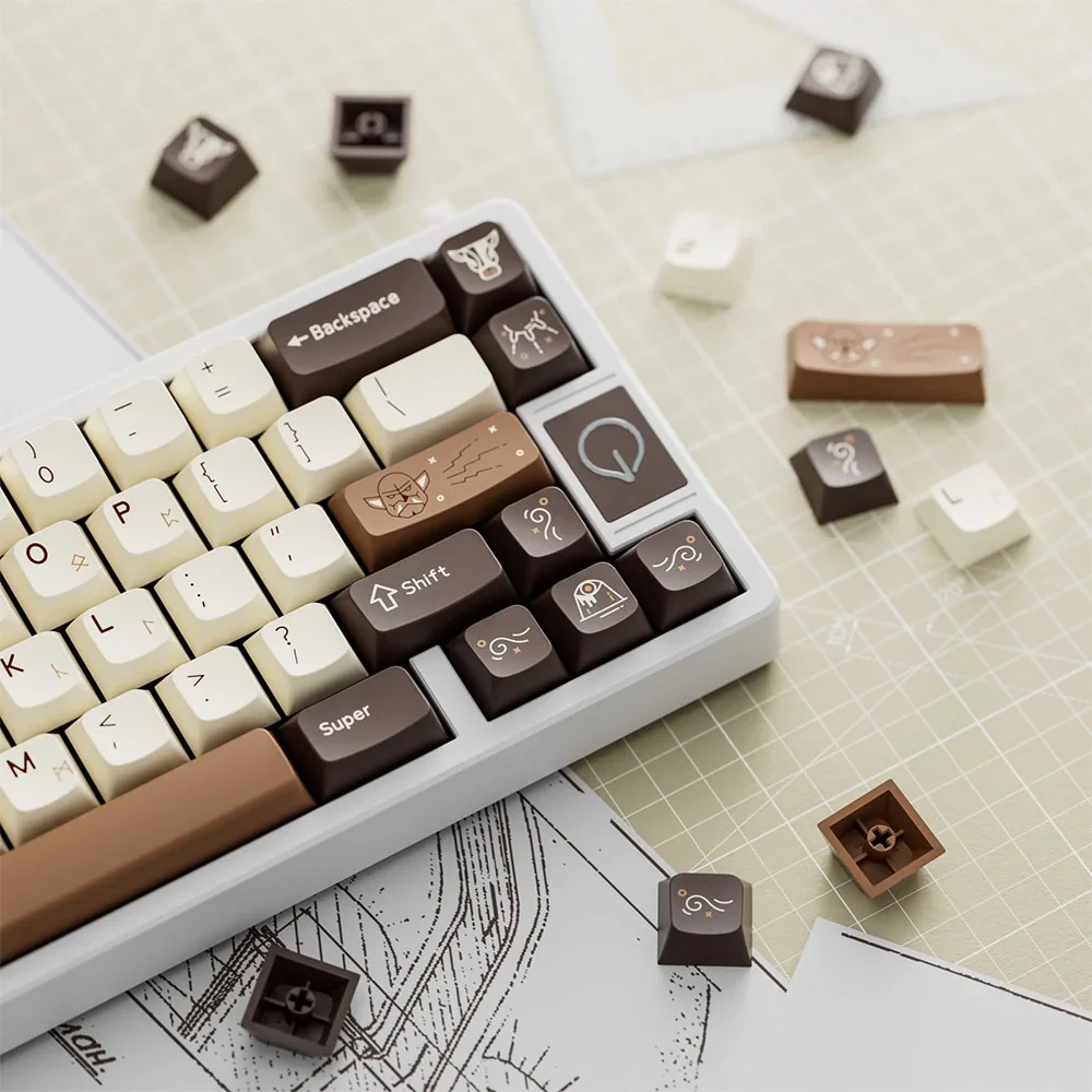 WPJ BURI WDA Profile Full Kit Keycap Set - Image 4