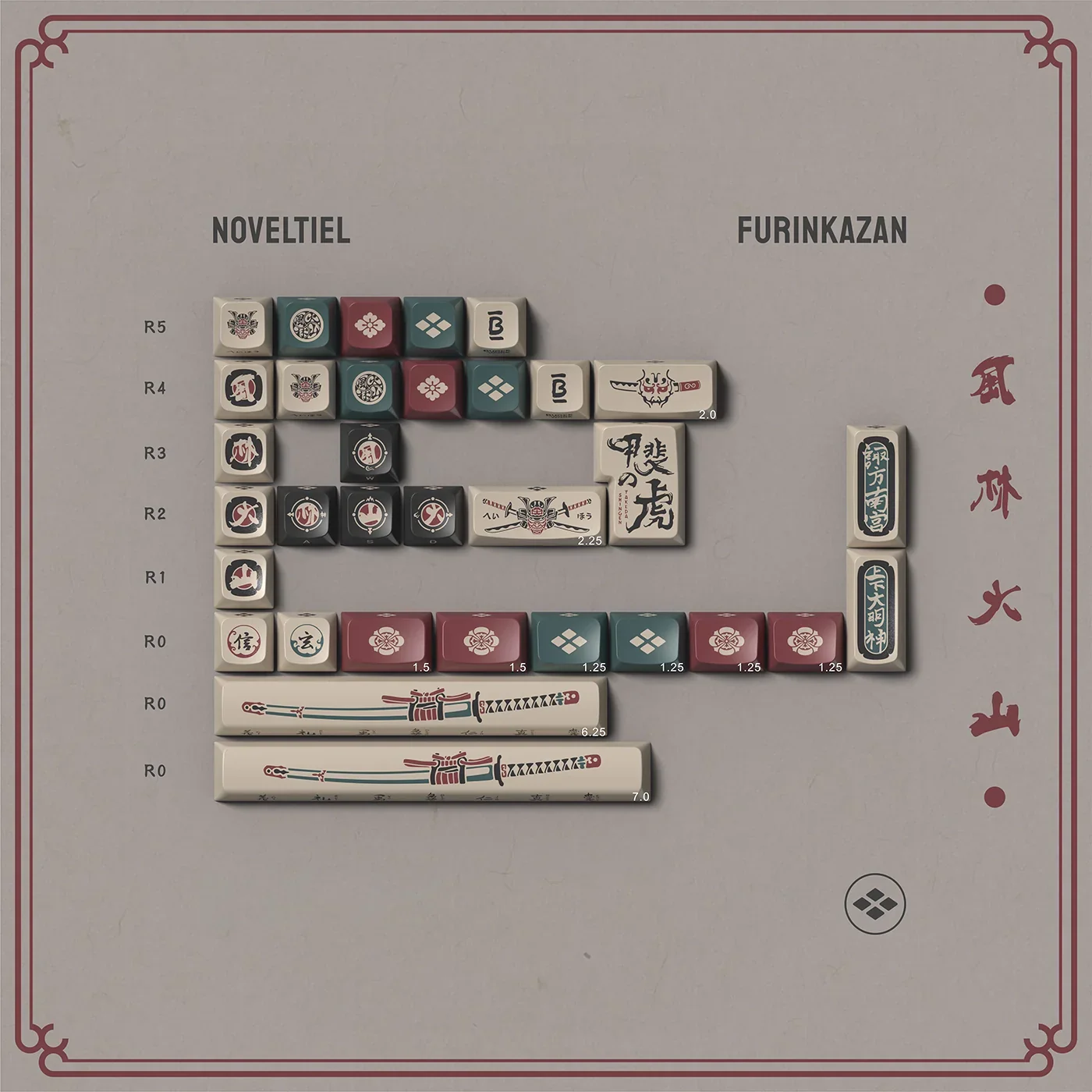 WPJ FURINKAZAN WDA Profile Full Kit Keycap Set - Image 2