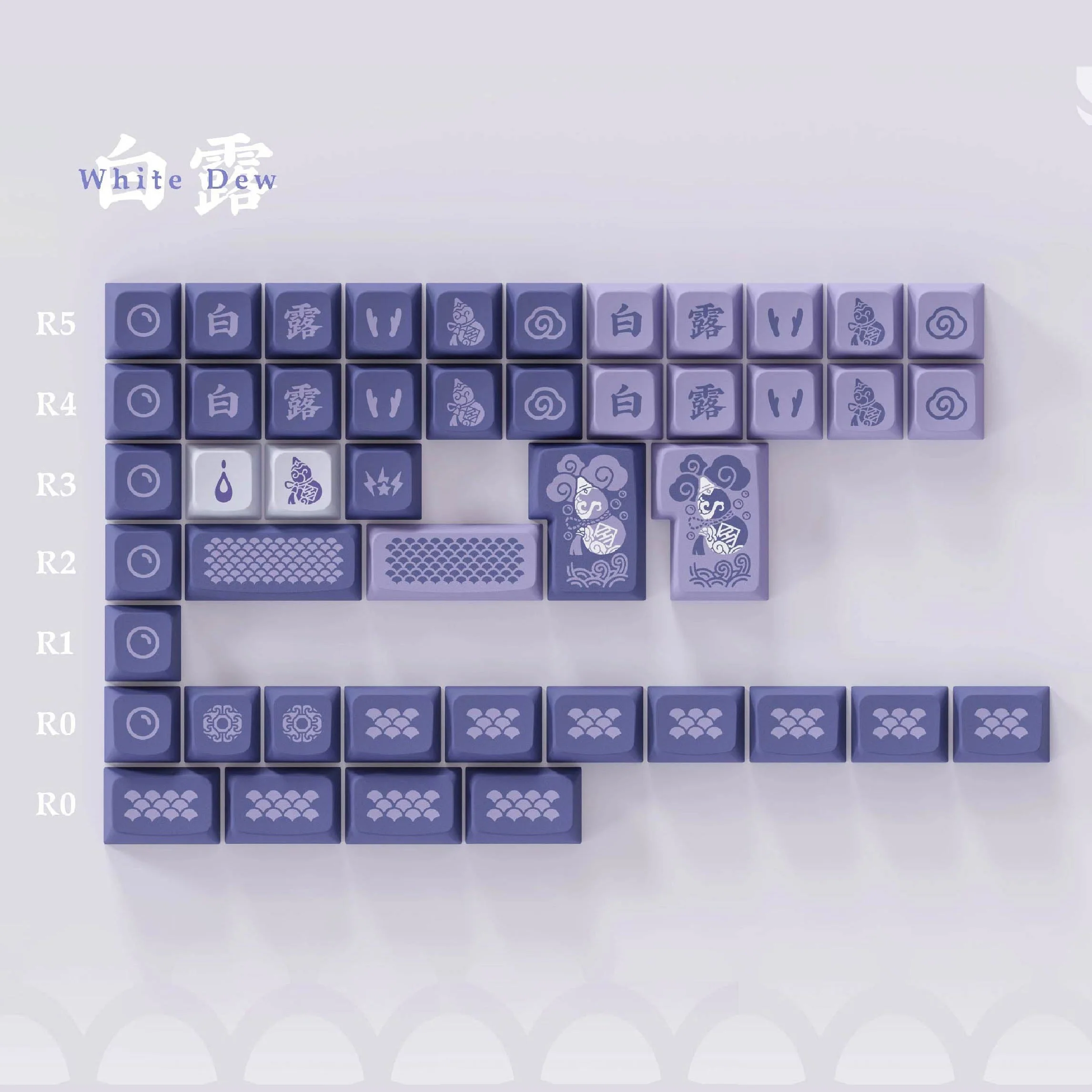 WPJ WHITE DEW WDA Profile Full Kit Keycap Set - Image 2