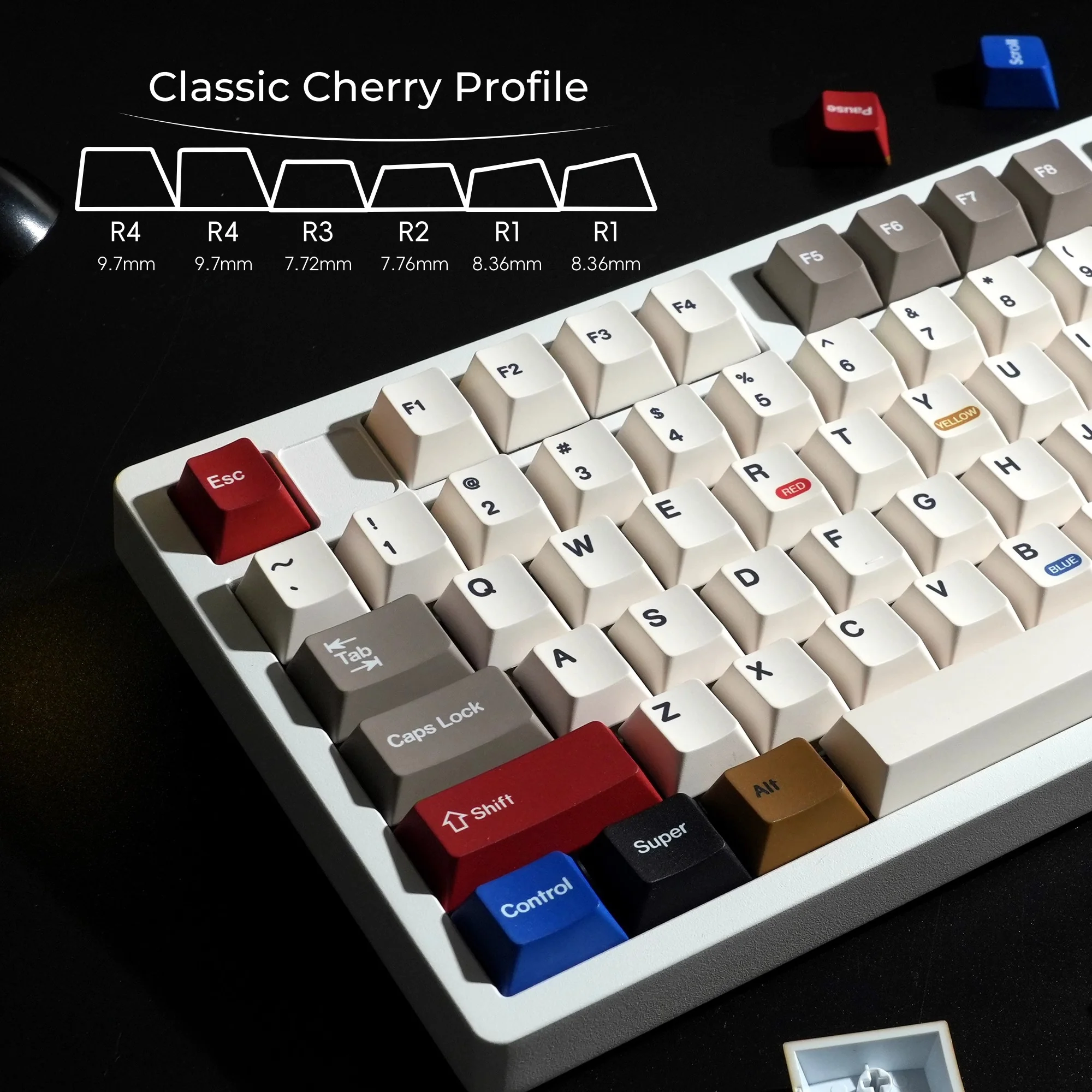 XVX RETRO 100 PALETTE Cherry Profile Dye-Sub PBT Keycaps Full Set - Image 5
