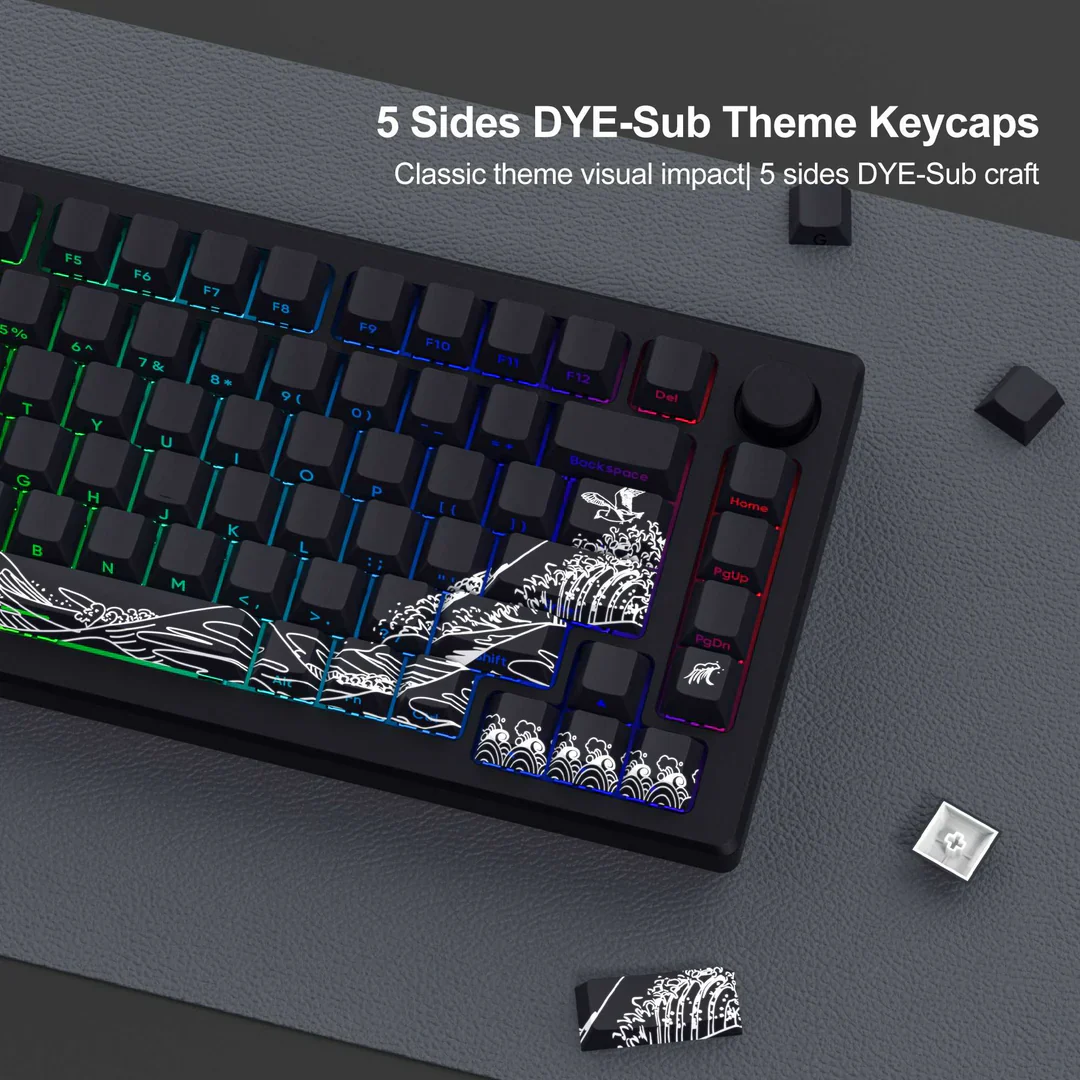 XVX Wave of Kanagawa Cherry Profile Side Print Dye-sub PBT Keycap Set - Image 5