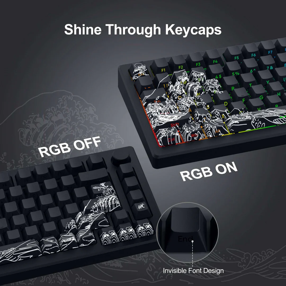 XVX Wave of Kanagawa Cherry Profile Side Print Dye-sub PBT Keycap Set - Image 6