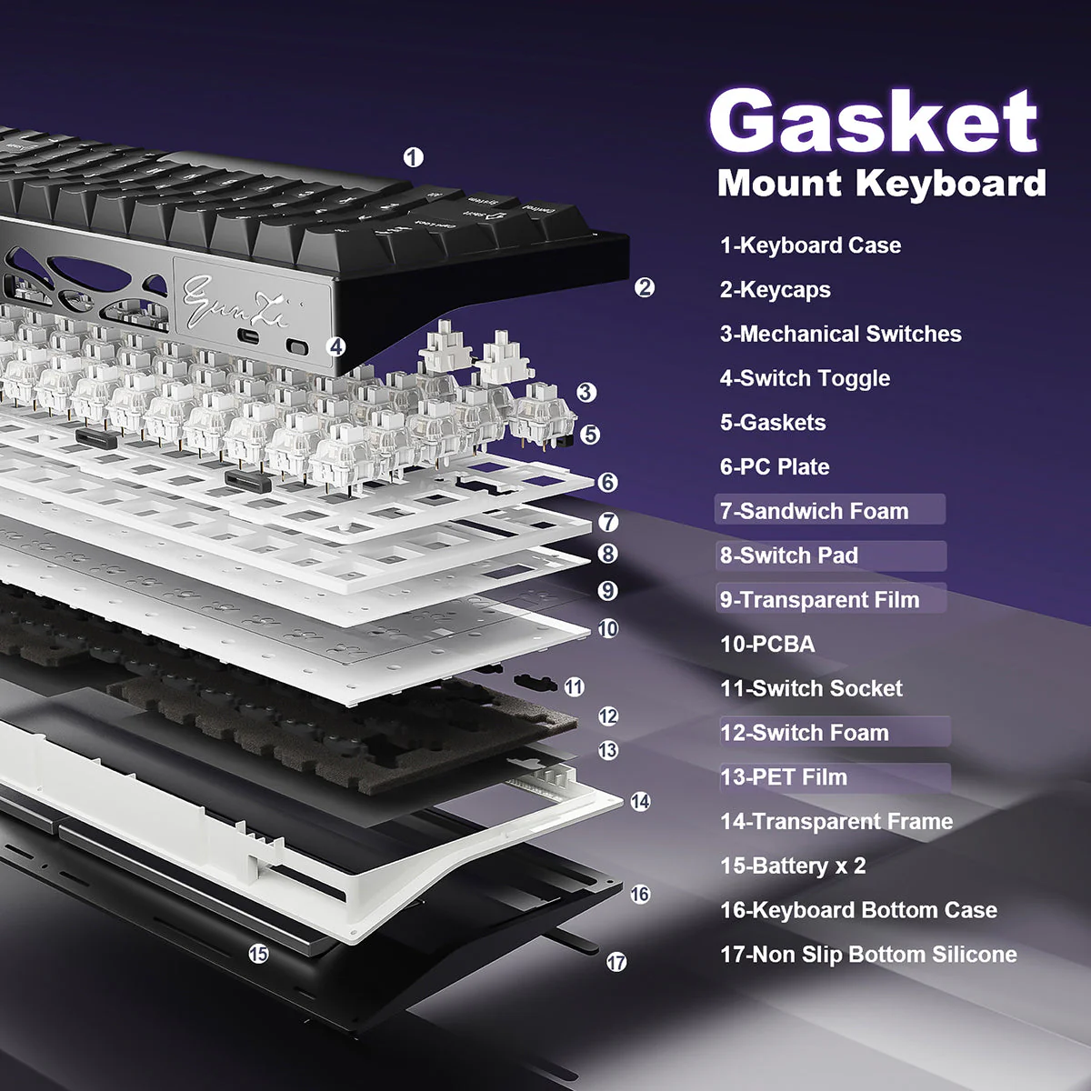 YUNZII AL65 QMK/VIA Hollow Gasket Wireless Mechanical Keyboard - Image 14