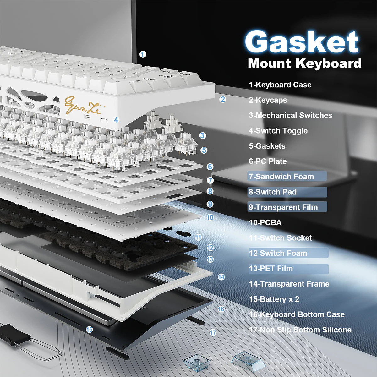 YUNZII AL65 QMK/VIA Hollow Gasket Wireless Mechanical Keyboard - Image 22