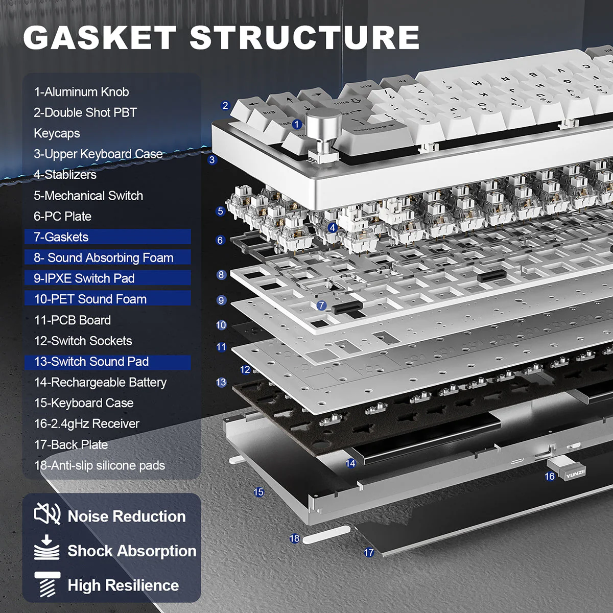 YUNZII AL68 QMK/VIA Tri-Mode Hot-Swap Wireless Mechanical Keyboard - Image 28
