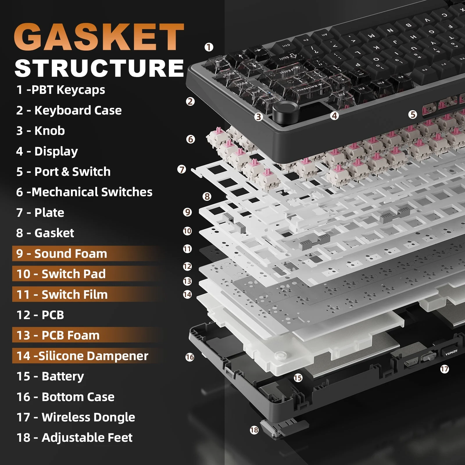 YUNZII B75 PRO MAX QMK/VIA Knob TFT Screen Wireless Mechanical Keyboard - Image 19
