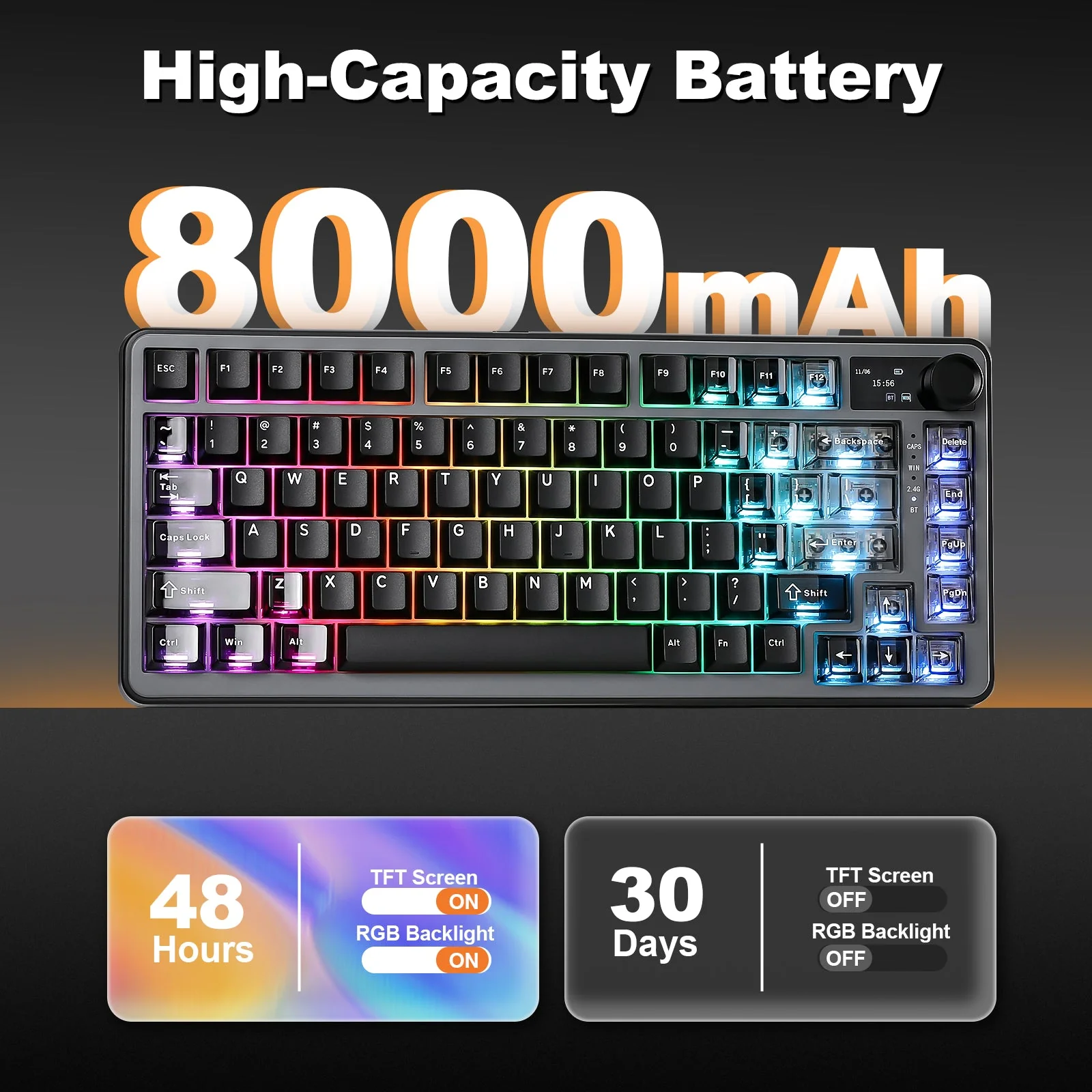 YUNZII B75 PRO MAX QMK/VIA Knob TFT Screen Wireless Mechanical Keyboard - Image 8