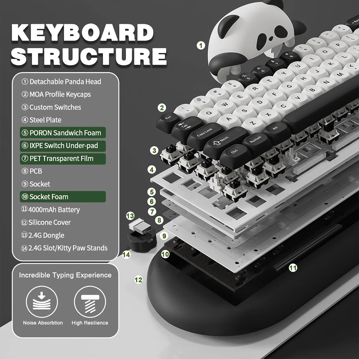 YUNZII C68 Panda Hot-Swap Wireless Mechanical Keyboard Panda Switch - Image 11