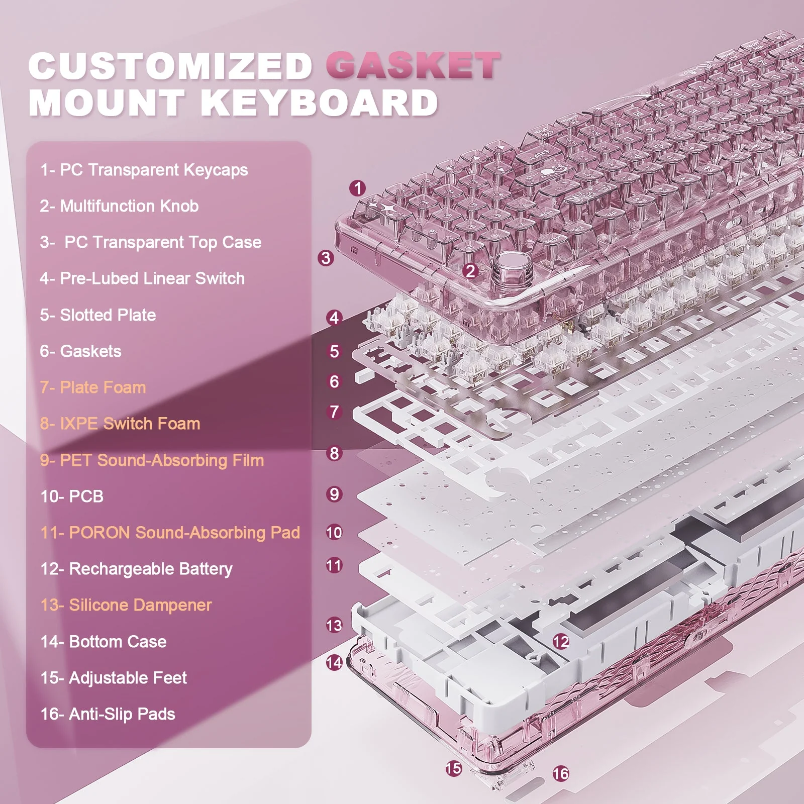 YUNZII X98 Transparent QMK/VIA Wireless Mechanical Keyboard - Image 12